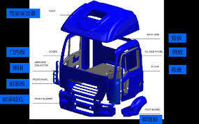 Kits de carrocería SMC FRP personalizados, deflectores de aire para guardabarros, exterior automotriz ligero